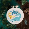 Borduurwerk door getallenkit - Dinosaurussen